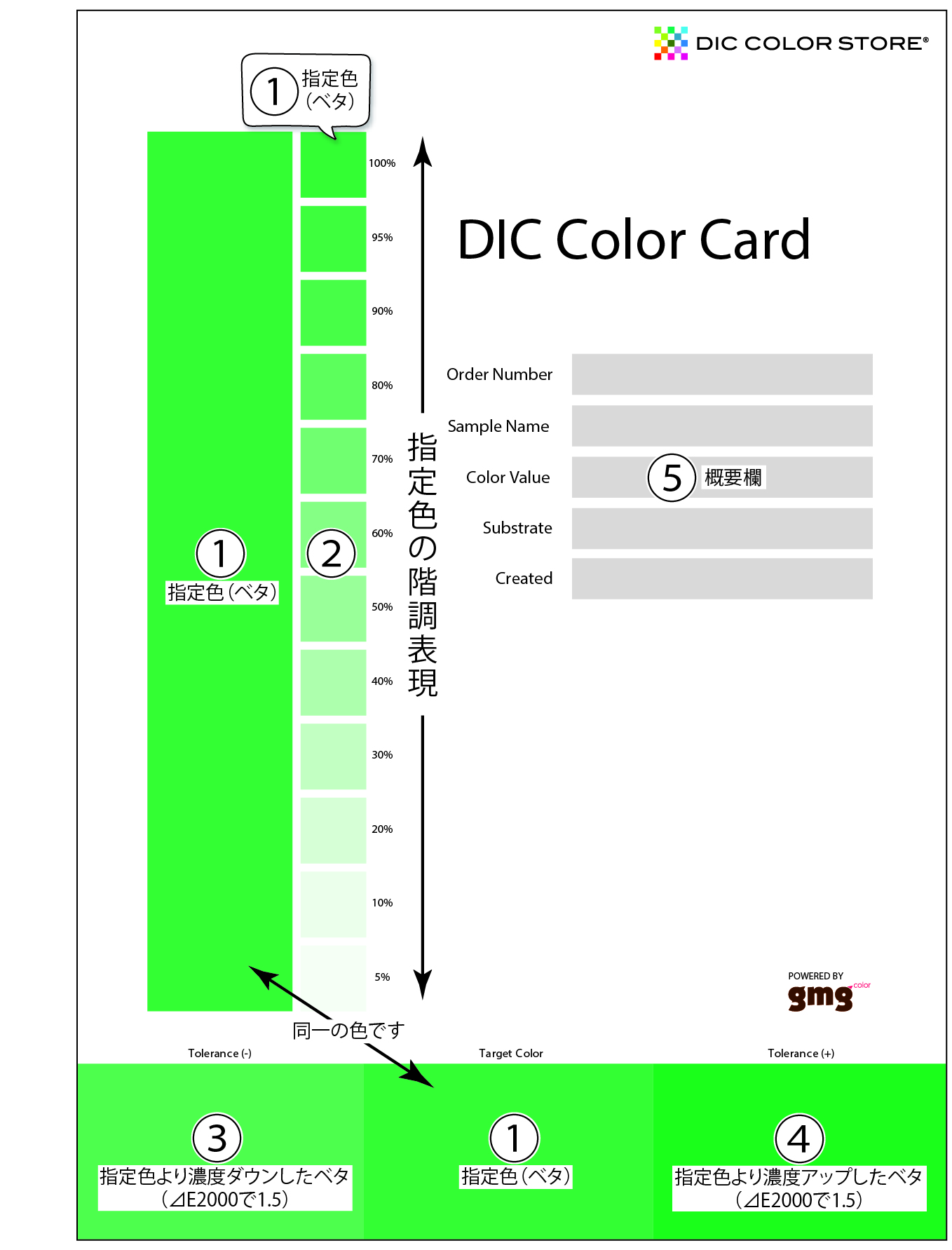 IJ色見本カラーカード形式について